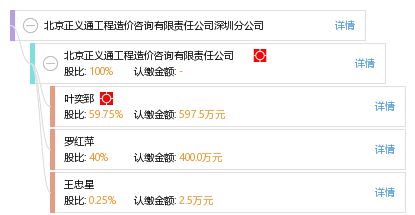 植根專業沃土 北京正義通造價深圳分公司“造價咨詢”服務新紀元